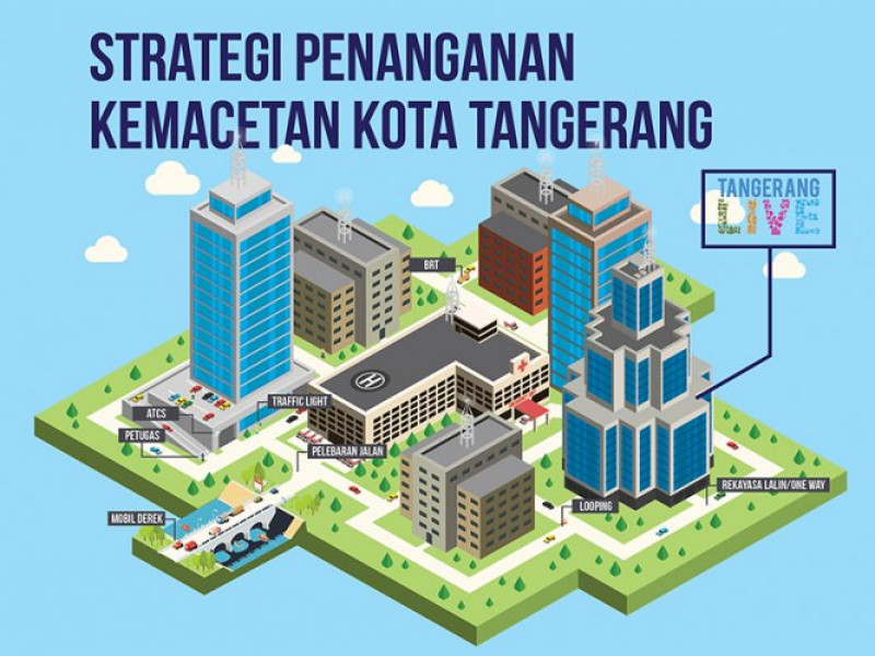 IMG-strategi-penanganan-kemacetan-kota-tangerang