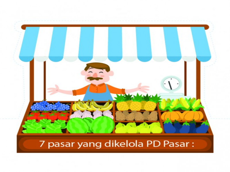 IMG-pd-pasar-kelola-7-pasar