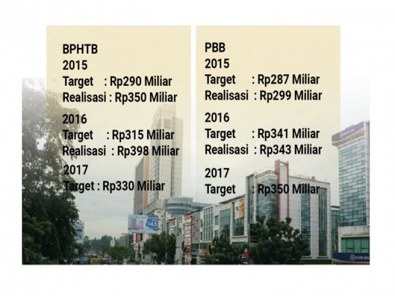 IMG-tambah-kemudahan-bayar-pajak