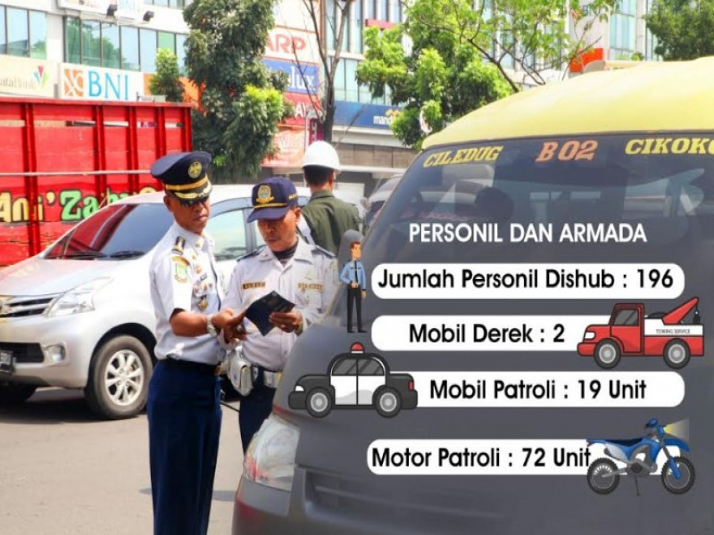 IMG-dishub-efektifkan-personil-lapangan-urai-kepadatan-di-jam-sibuk