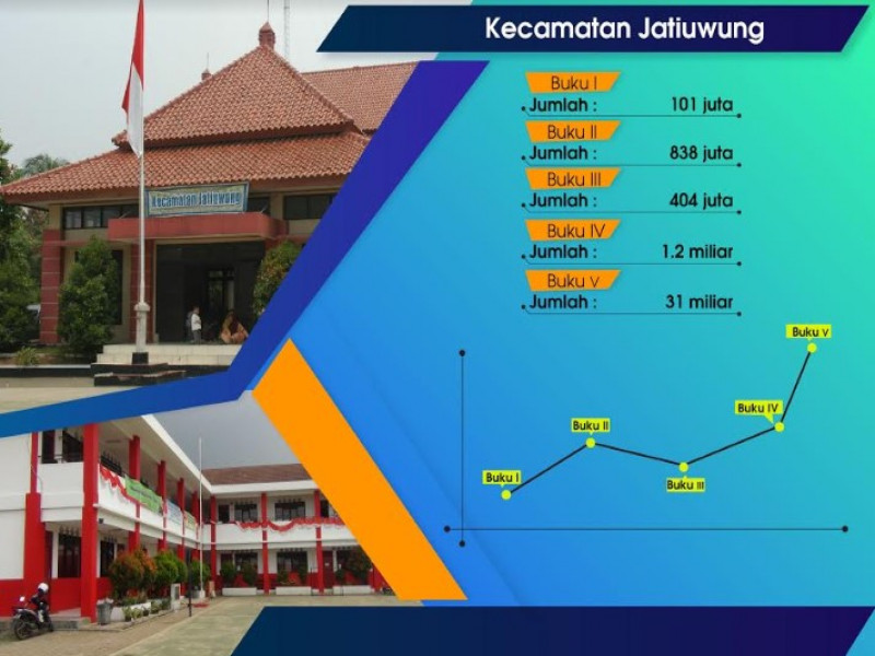 IMG-industri-penyumbang-terbesar-pbb-di-jatiuwung