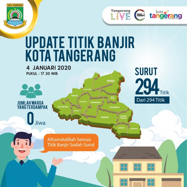 IMG-banjir-di-kota-tangerang-100-persen-surut