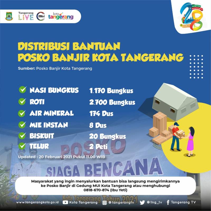 IMG-distribusi-bantuan-posko-banjir-kota-tangerang