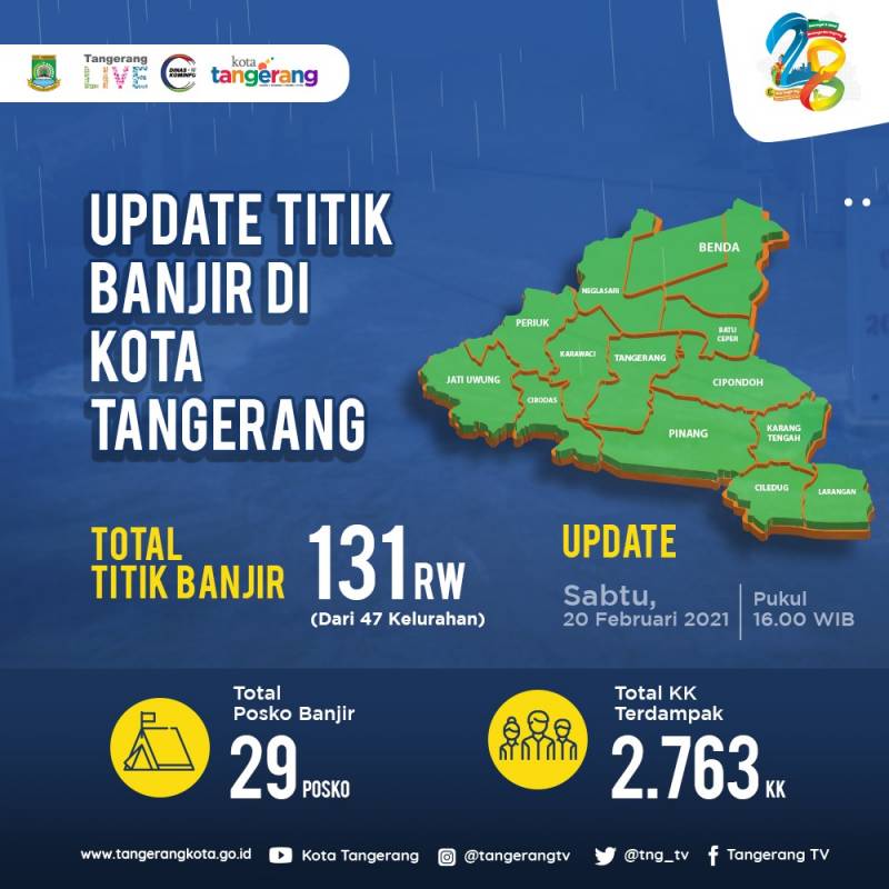 IMG-update-titik-banjir-di-kota-tangerang