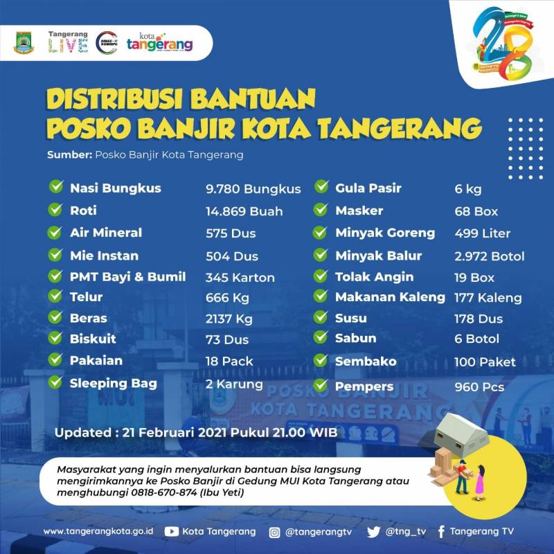 IMG-distribusi-bantuan-posko-banjir-kota-tangerang