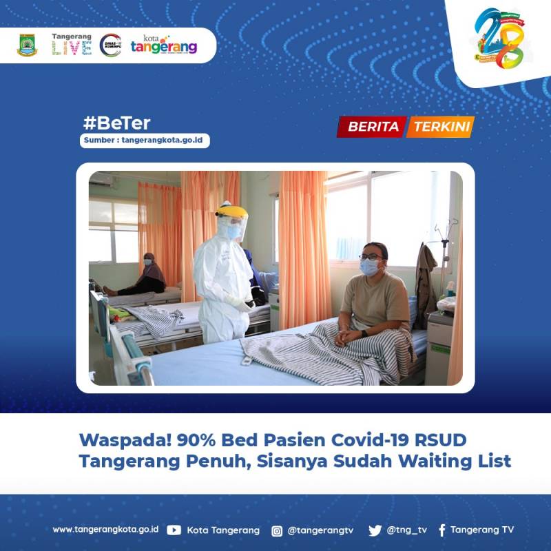IMG-waspada-90-persen-bed-pasien-covid-19-rsud-tangerang-penuh-sisanya-sudah-waiting-list