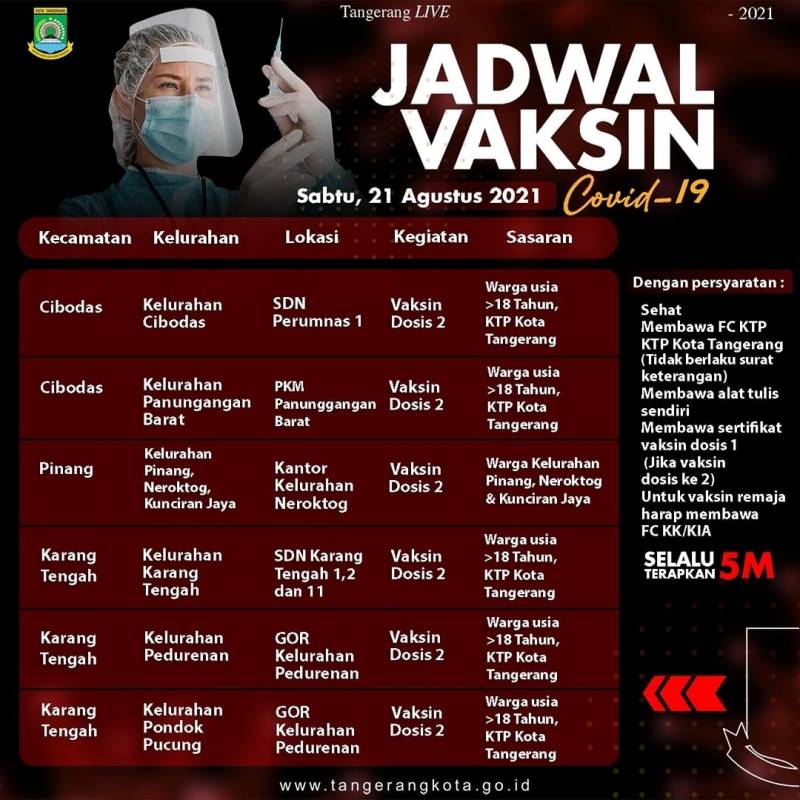 IMG-jadwal-vaksin-kota-tangerang
