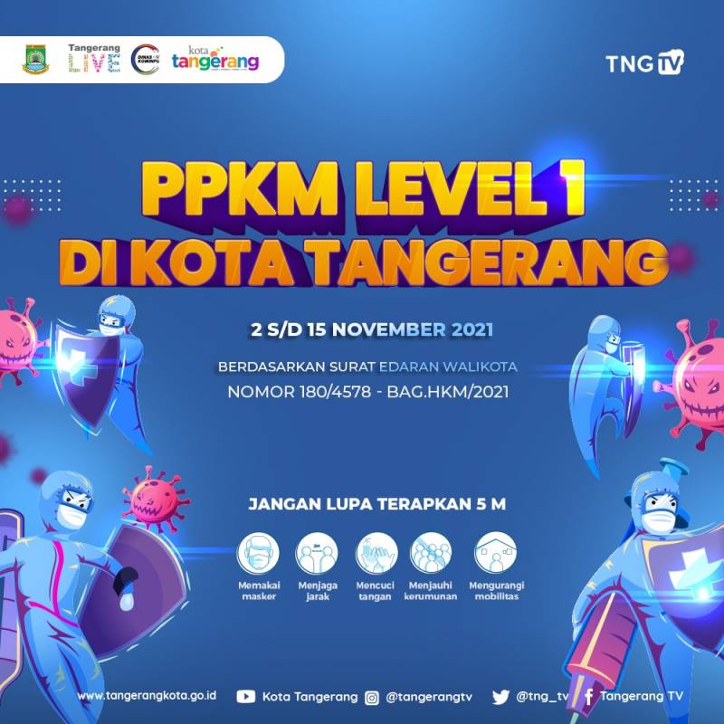 IMG-ppkm-level-1-di-kota-tangerang