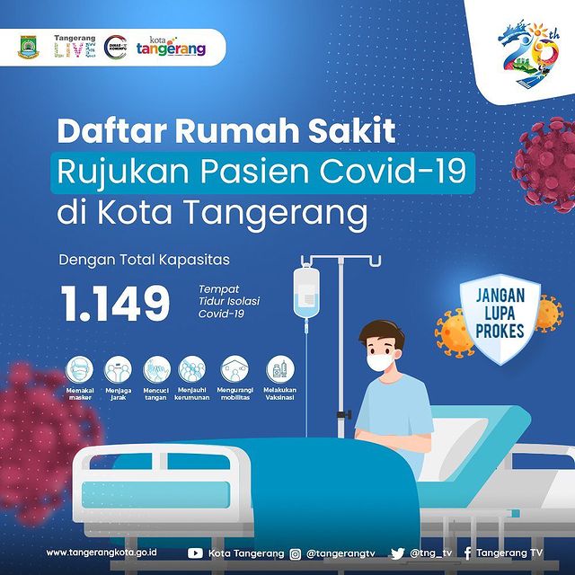 IMG-daftar-rumah-sakit-rujukan-covid-19-di-kota-tangerang