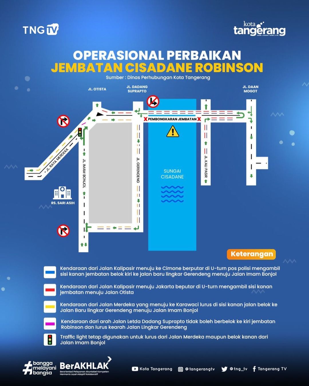 IMG-operasional-perbaikan-jembatan-cisadane-robinson