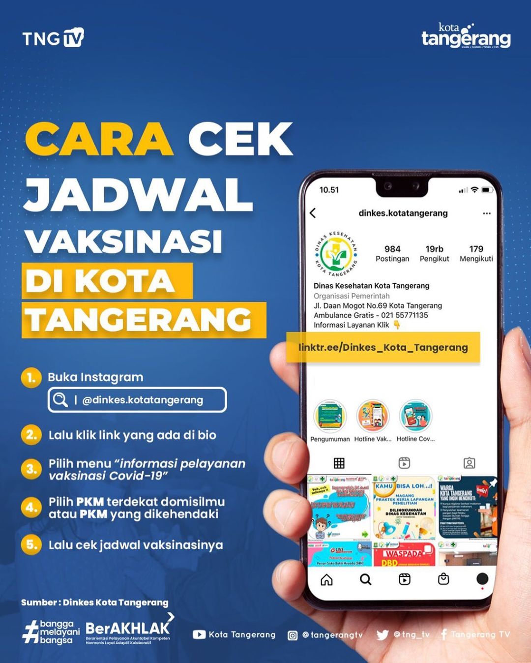 IMG-cara-cek-jadwal-vaksinasi-di-kota-tangerang