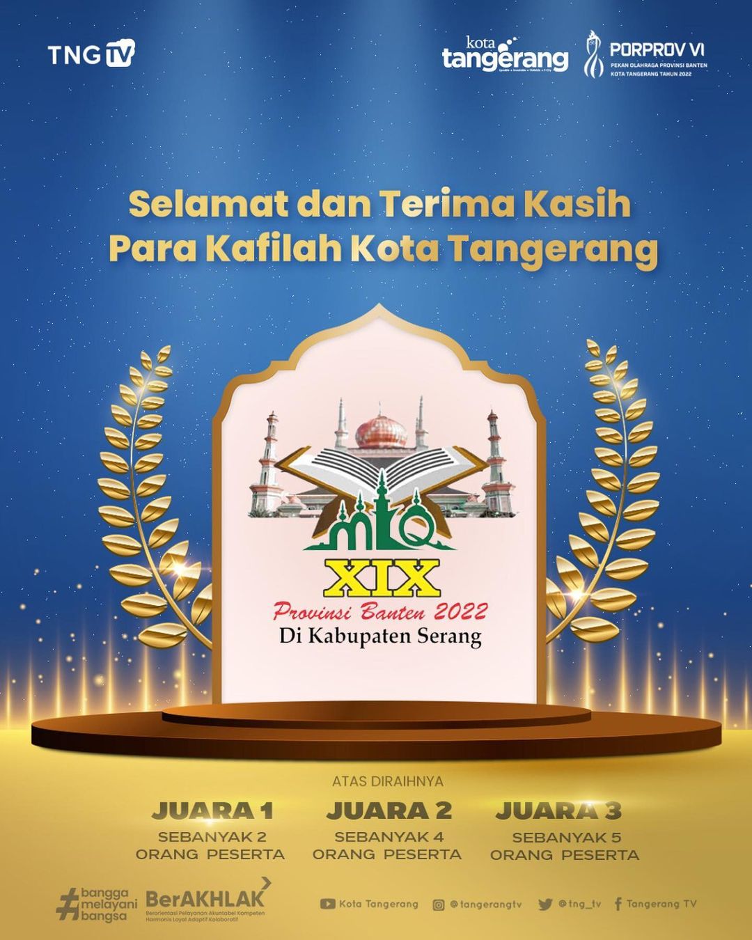 IMG-kejuaraan-mtq-tingkat-provinsi-banten-2022