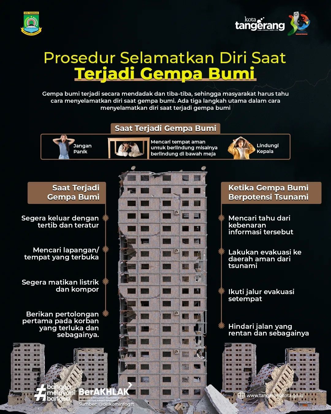 IMG-prosedur-selamatkan-diri-saat-terjadi-gempa-bumi