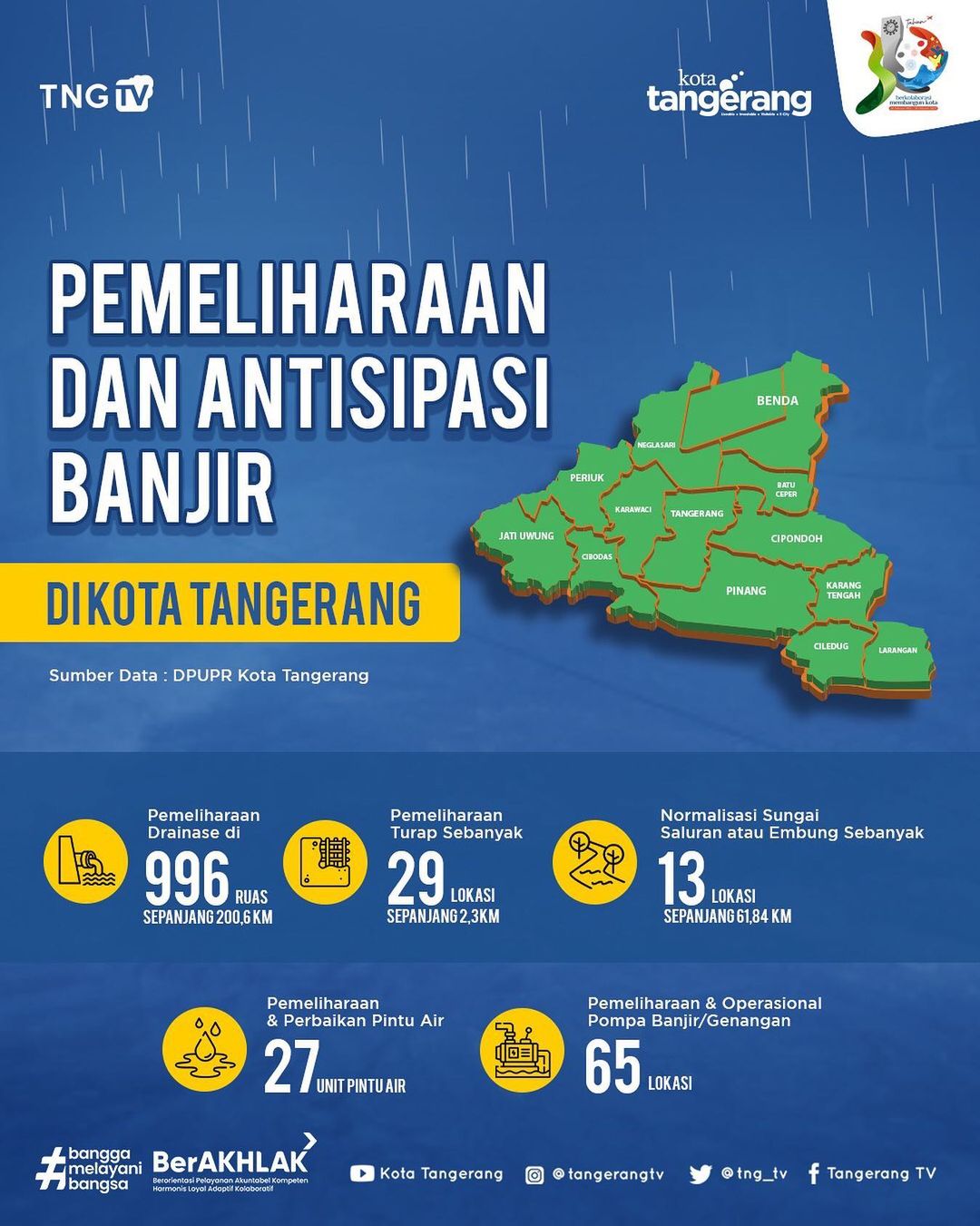 IMG-pemeliharaan-dan-antisipasi-banjir