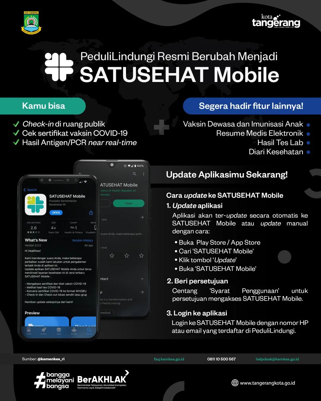 IMG-peduli-lindungi-resmi-berubah-menjadi-satusehat-mobile