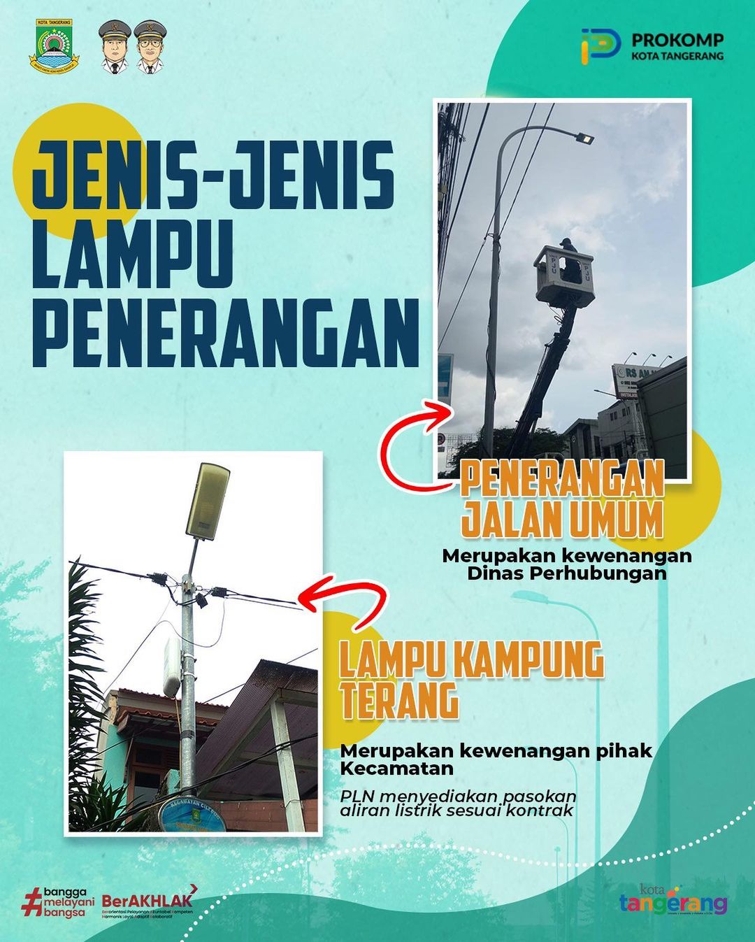 IMG-jenis-jenis-lampu-penerangan