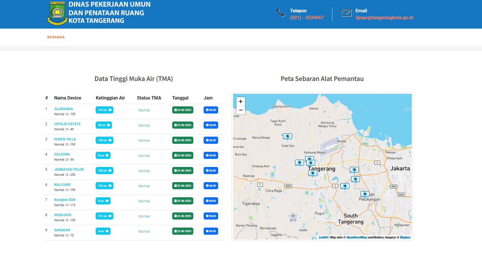 IMG-antisipasi-banjir-warga-kota-tangerang-bisa-pantau-tinggi-muka-air-lewat-aplikasi