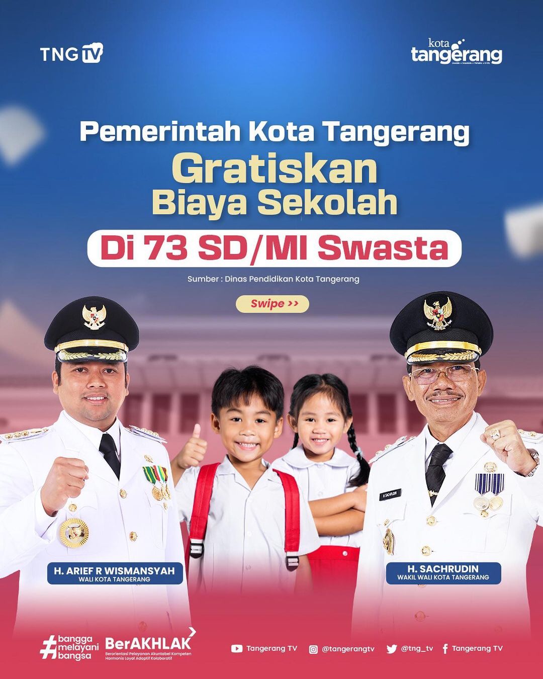 IMG-pemkot-tangerang-gratiskan-biaya-sekolah-di-73-sd-mi-swasta