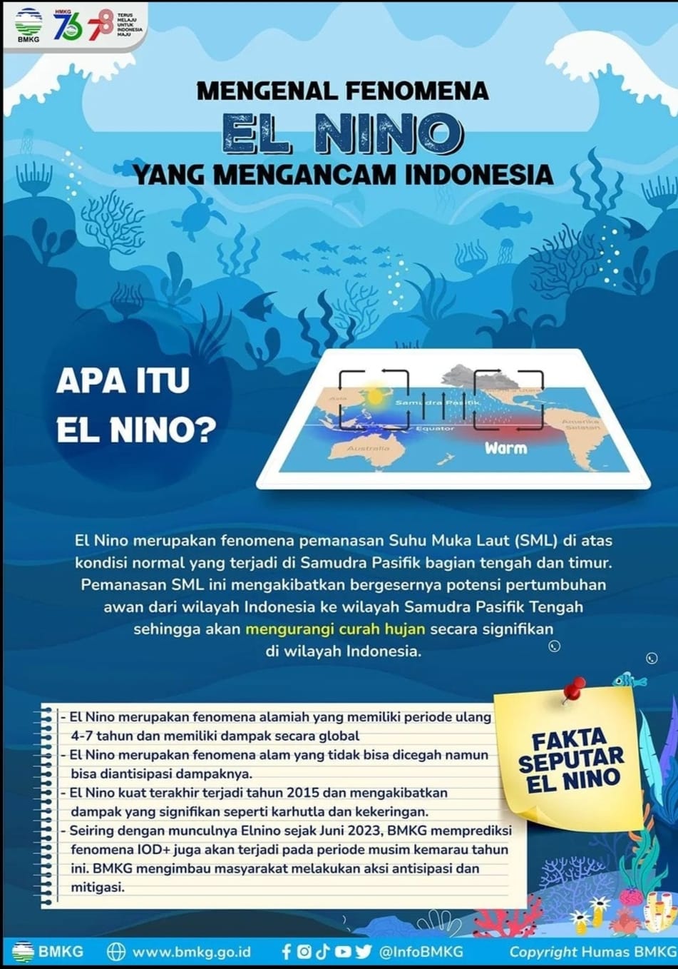 IMG-menghadapi-fenomena-el-nino-dan-iod-ini-imbauan-bpbd-kota-tangerang