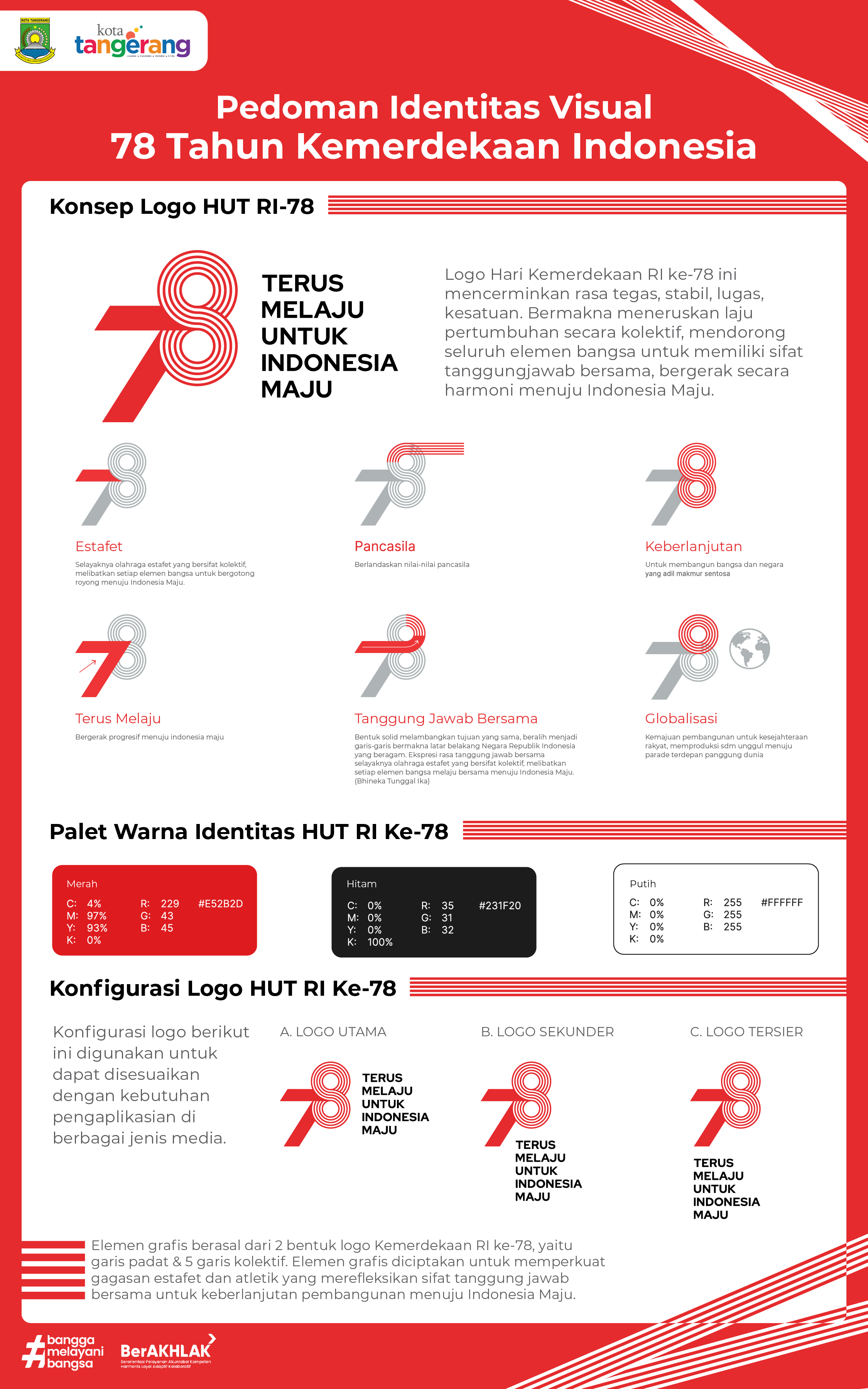 IMG-pedoman-identitas-visual-78-tahun-kemerdekaan-indonesia