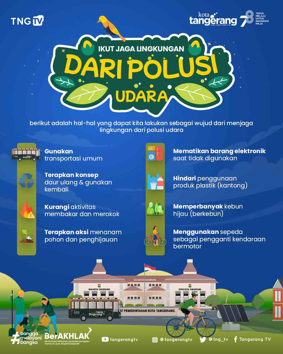 IMG-pemkot-tangerang-ajak-masyarakat-gotong-royong-tanggulangi-polusi-udara