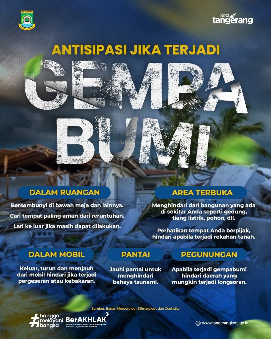 IMG-antisipasi-jika-terjadi-gempa-bumi