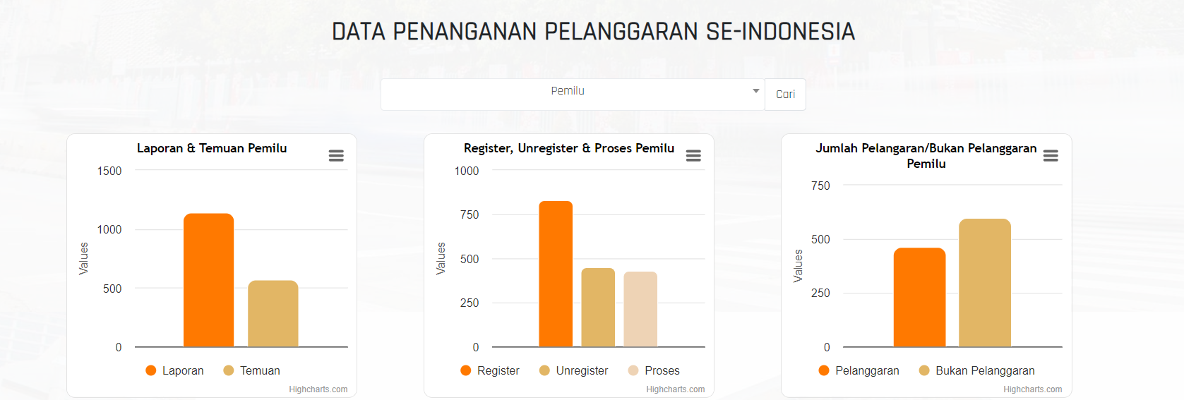 IMG-warga-kota-tangerang-ini-situs-resmi-laporan-kecurangan-pemilu-2024