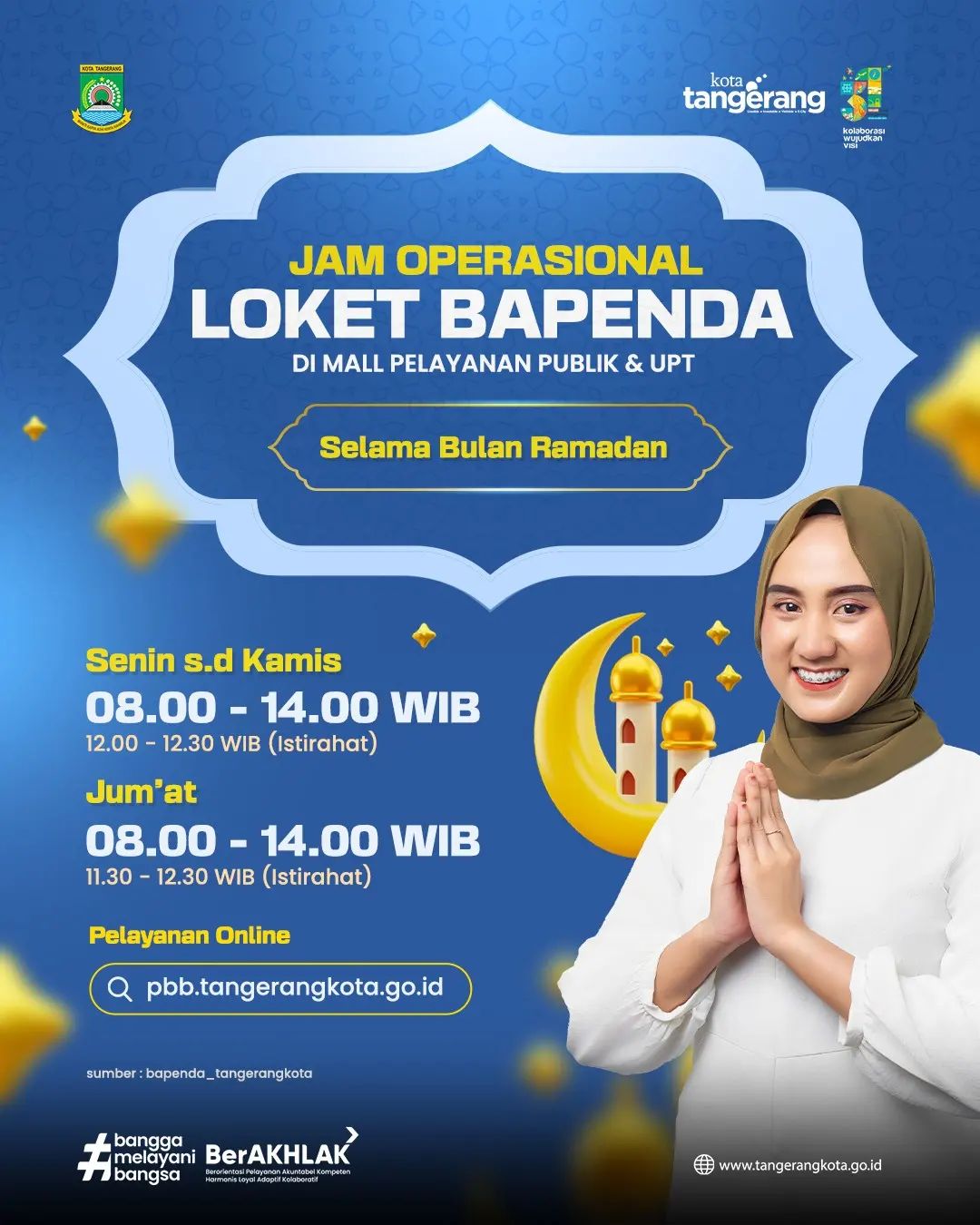 PPID Kota Tangerang
