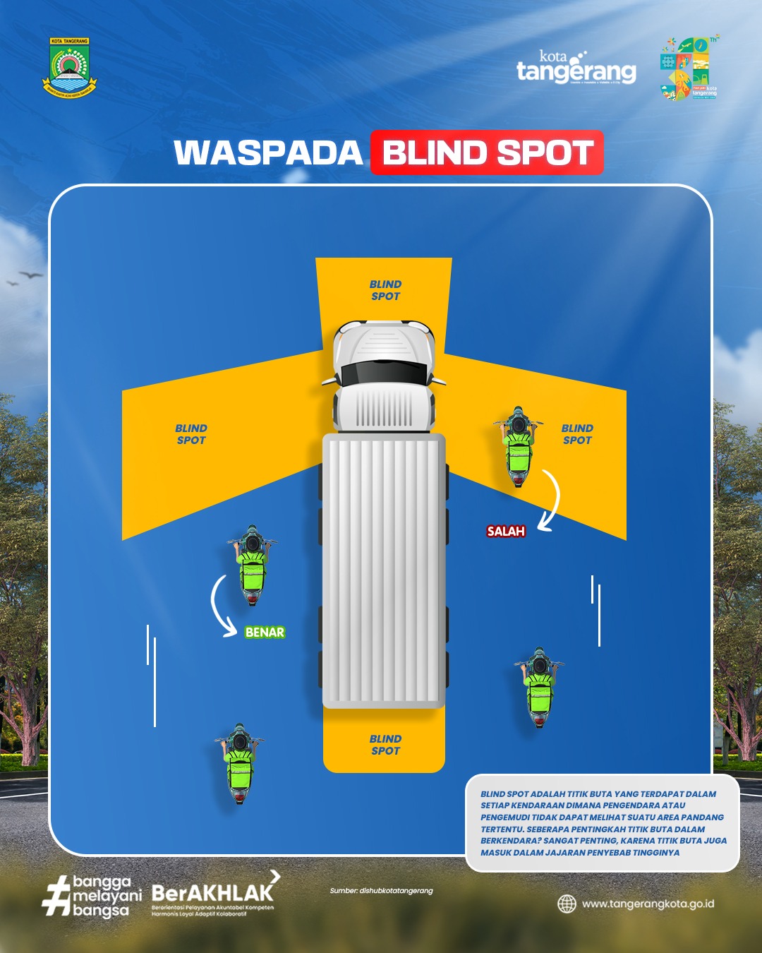 warga-kota-tangerang-yang-mudik-yuk-pahami-area-blind-spot-kendaraan-agar-perjalanan-tetap-aman