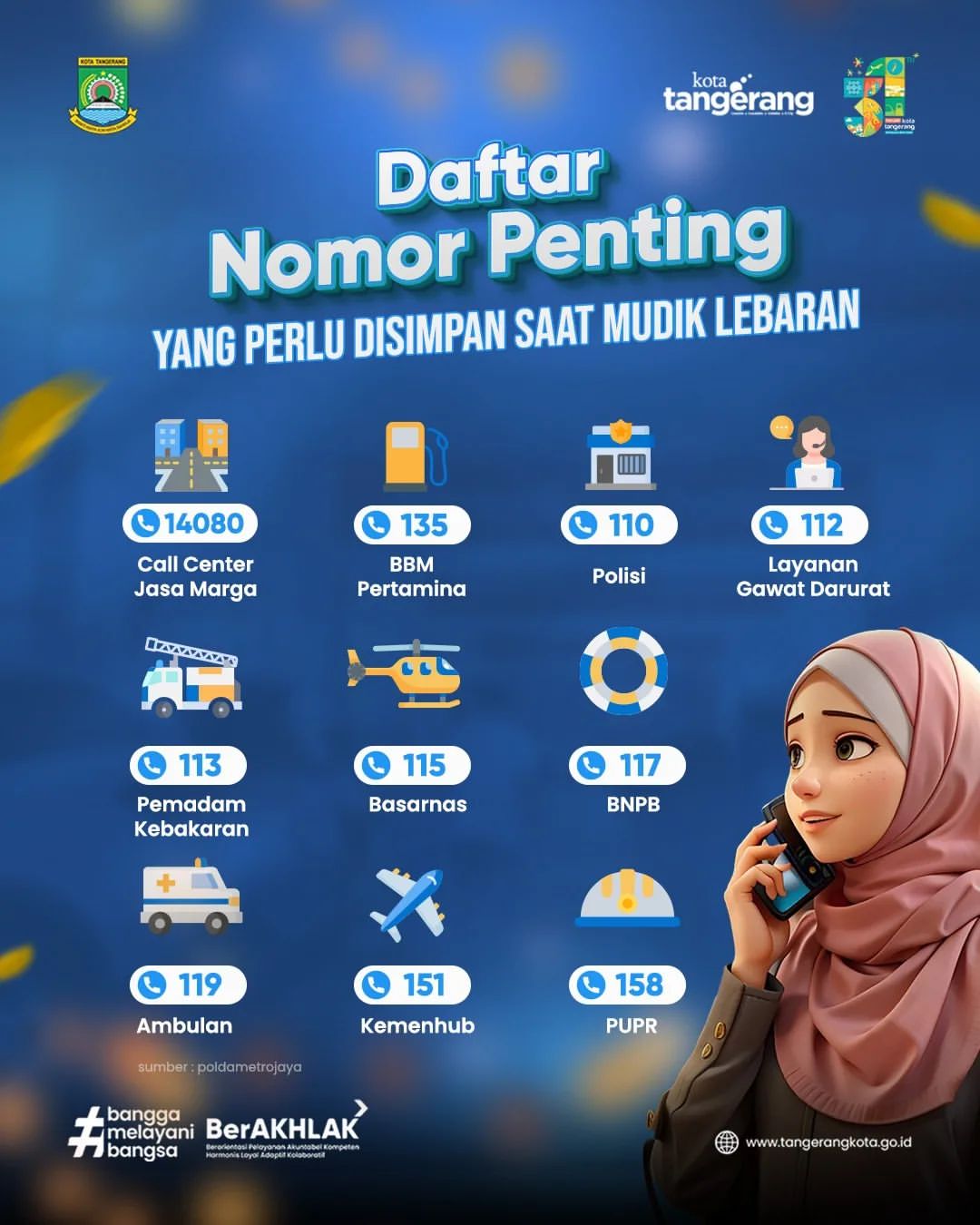 IMG-daftar-nomor-penting-saat-lebaran