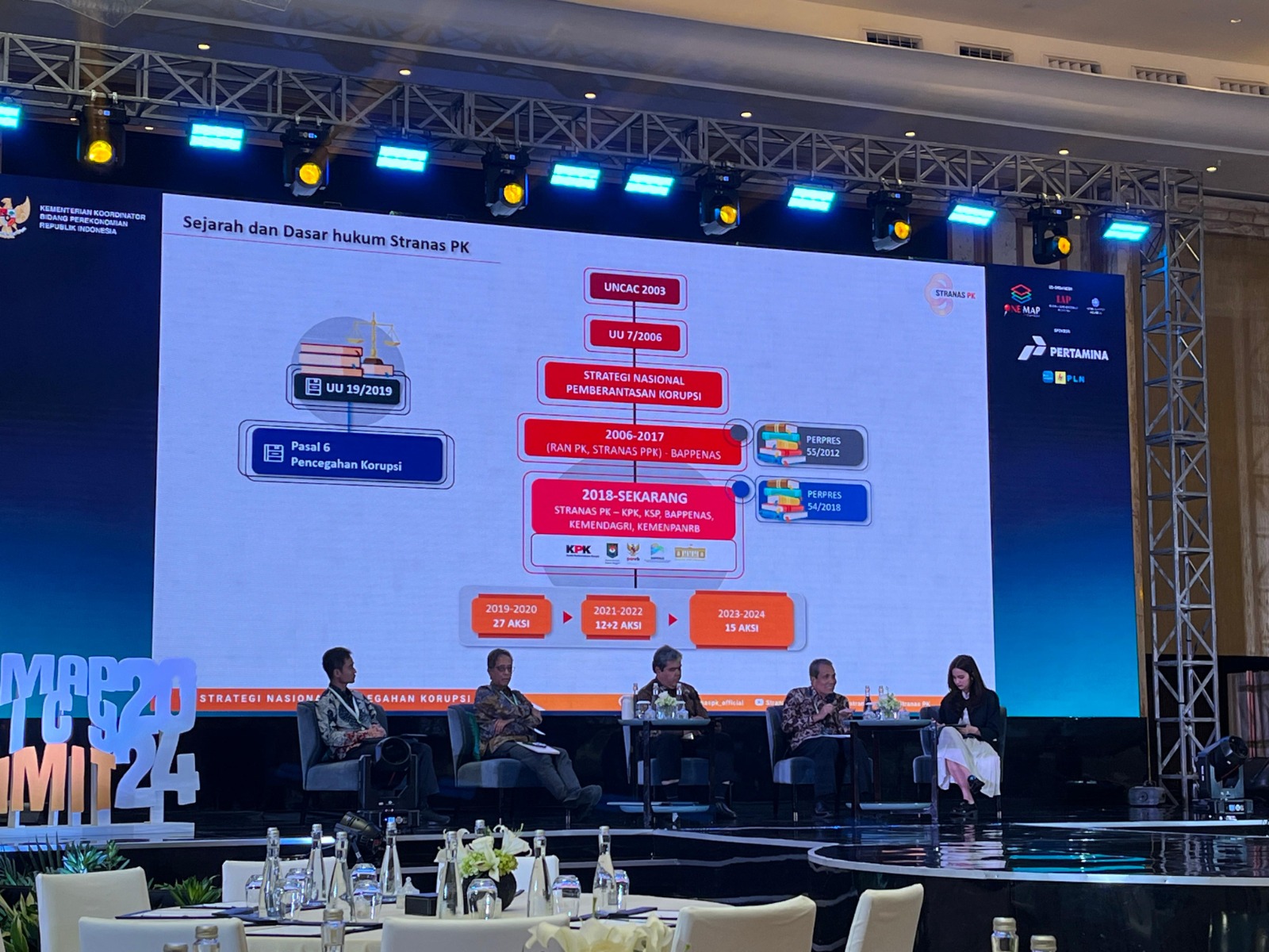 IMG-perkuat-konsep-satu-peta-diskominfo-kota-tangerang-hadiri-one-map-policy-summit-2024