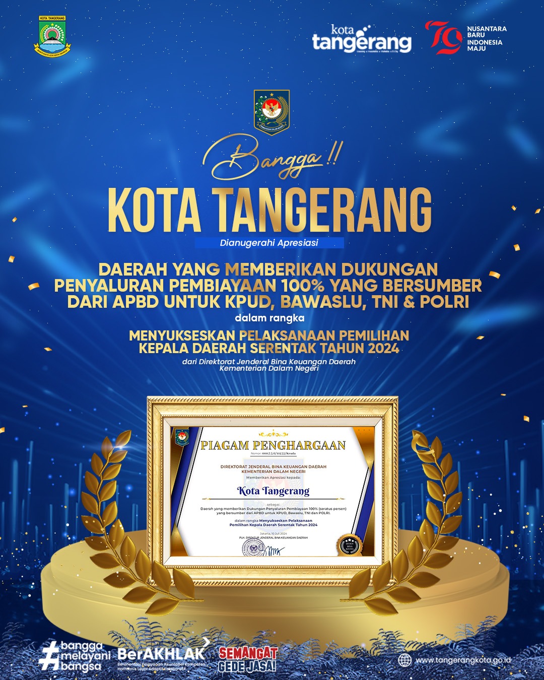 IMG-dukung-persiapan-pilkada-serentak-2024-pemkot-tangerang-diganjar-penghargaan