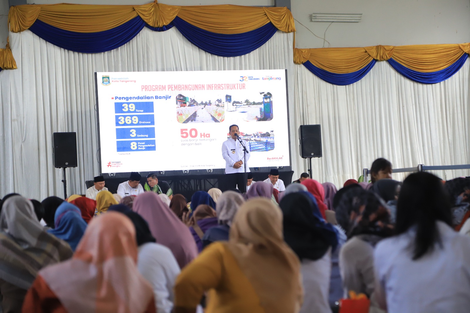IMG-safari-pembangunan-kecamatan-neglasari-akselerasi-perubahan-untuk-peningkatan-kualitas-hidup